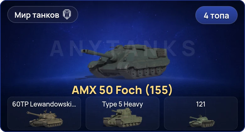 Мир Танков — 4 Топа  