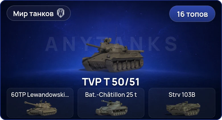 Мир Танков — 16 Топов  