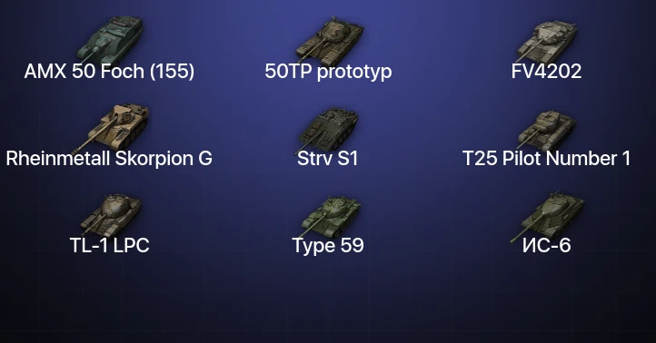 Мир Танков — 21 Топ  