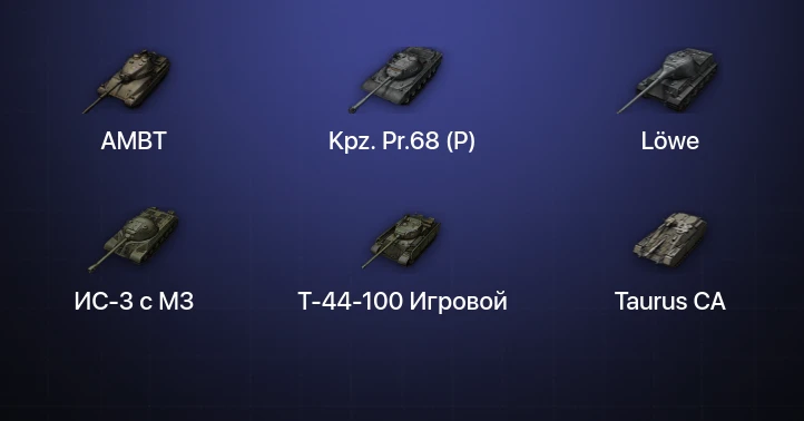 Мир Танков — 5 Топов  