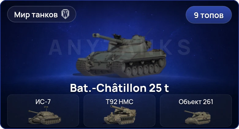 Мир Танков — 9 Топов  