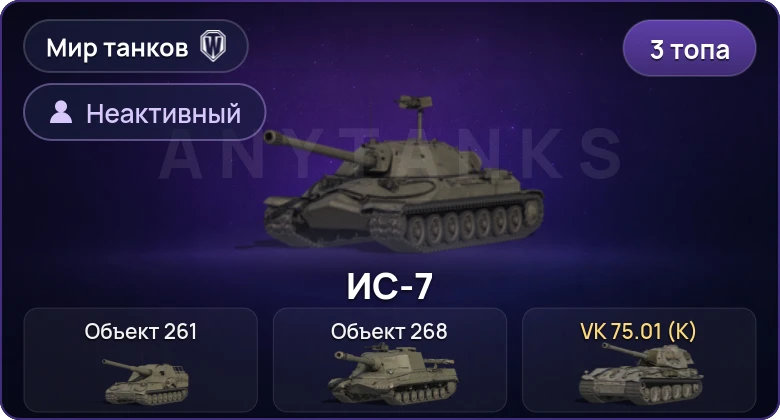 Мир Танков — Неактив | 3 Топа  