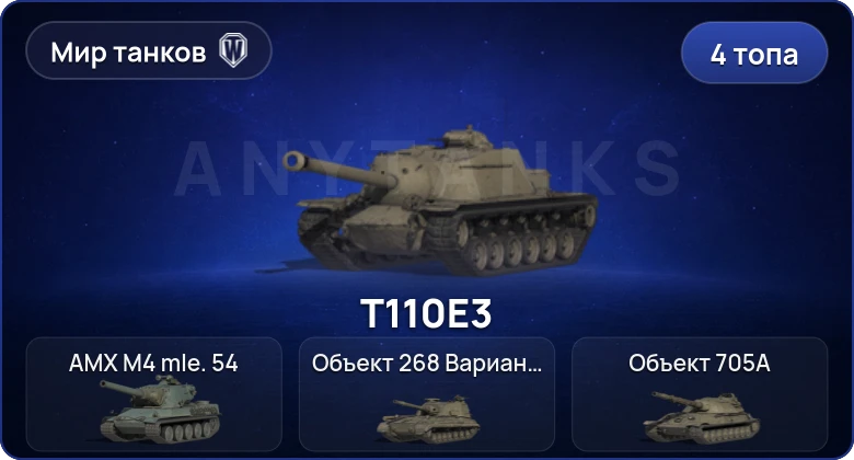 Мир Танков — 4 Топа  