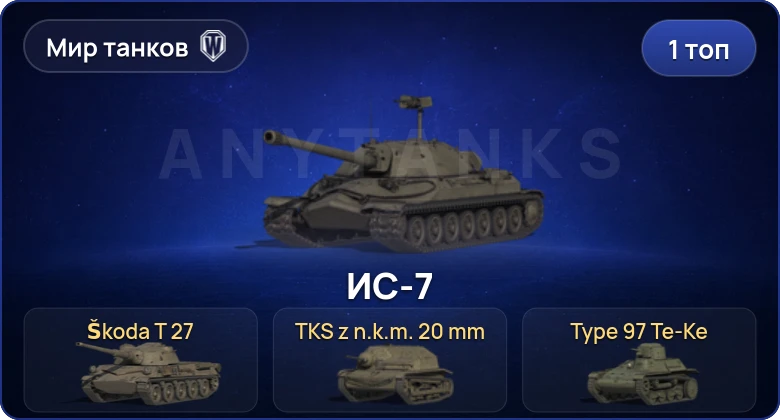 Мир Танков — 1 Топ  