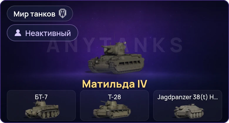 Мир Танков — Неактив | 1 Прем 