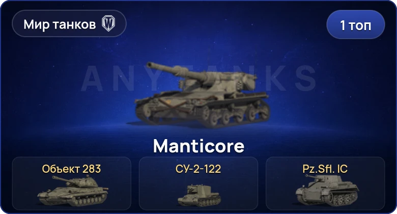 World of Tanks (RU) — 1 Топ  