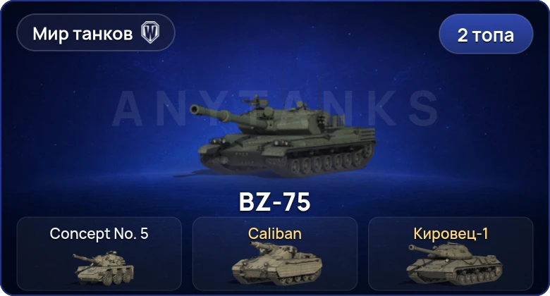 Мир Танков — 2 Топа  