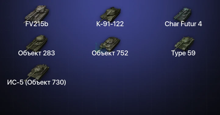 Мир Танков — 7 Топов  