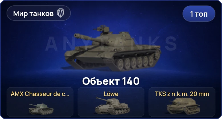 Мир Танков — 1 Топ  