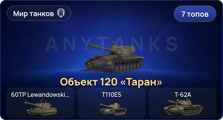 Мир Танков — 7 Топов  
