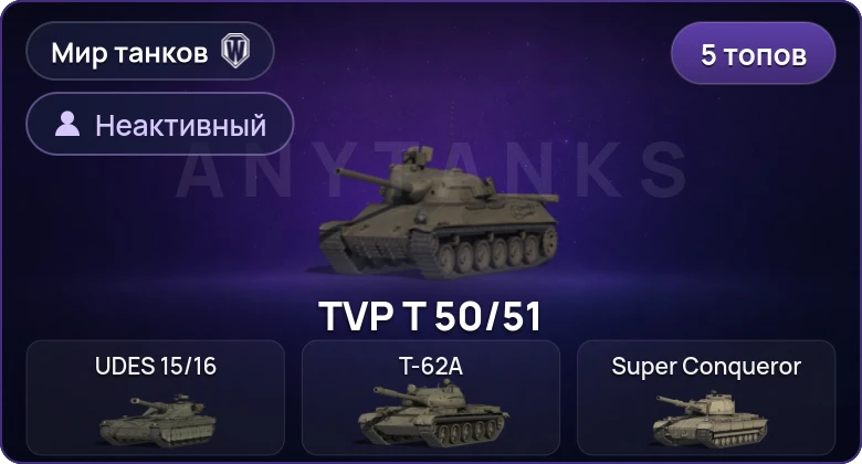 World of Tanks (RU) — Неактив | 5 Топов  