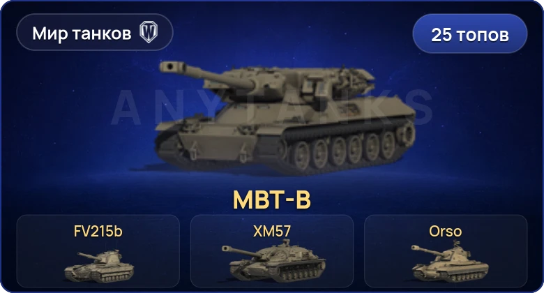 Мир Танков — 25 Топов | MBT-B 