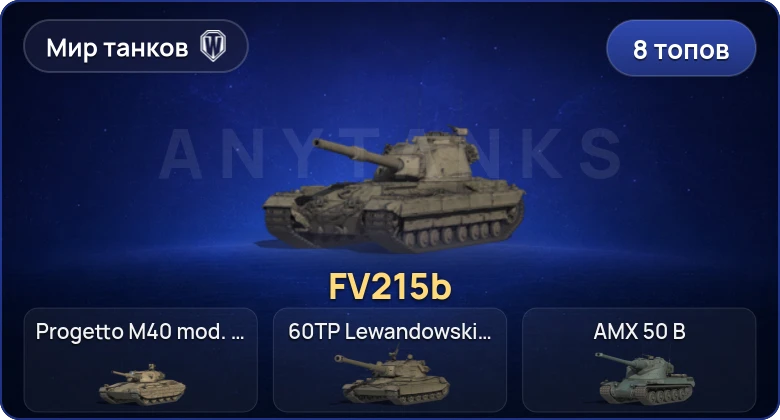 World of Tanks (RU) — 8 Топов  