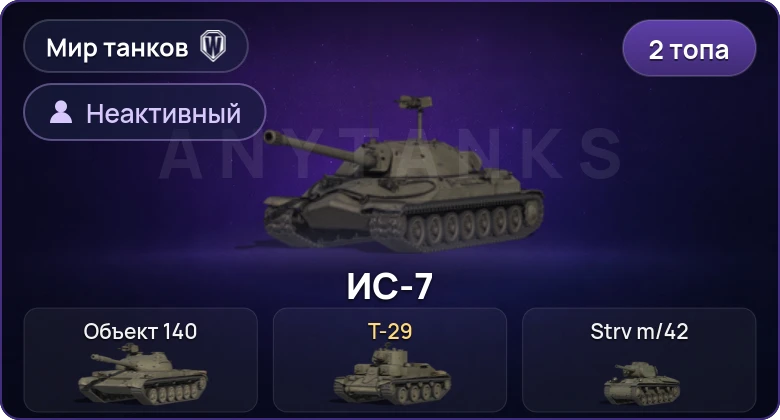 Мир Танков — Неактив | 2 Топа  