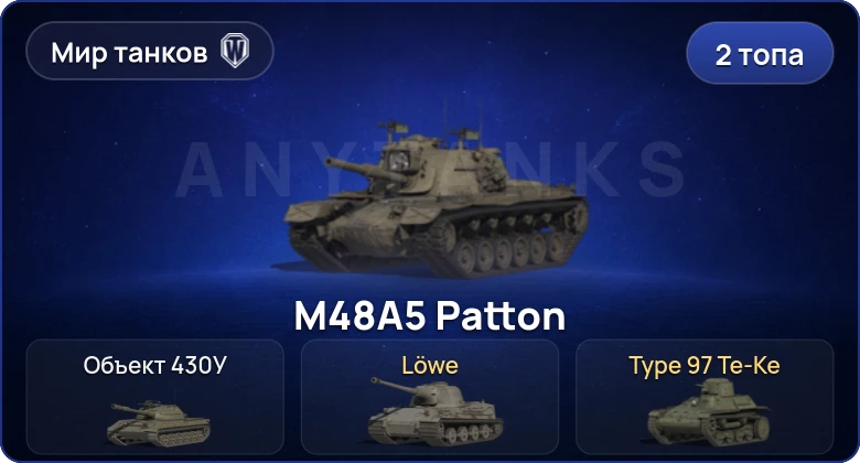 World of Tanks (RU) — 2 Топа  