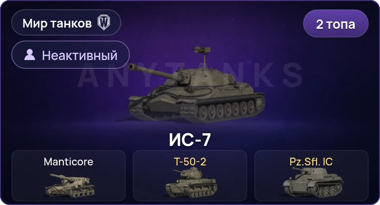 Мир Танков — Неактив | 2 Топа  