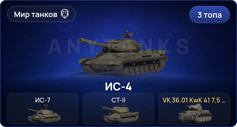 Мир Танков — 3 Топа  