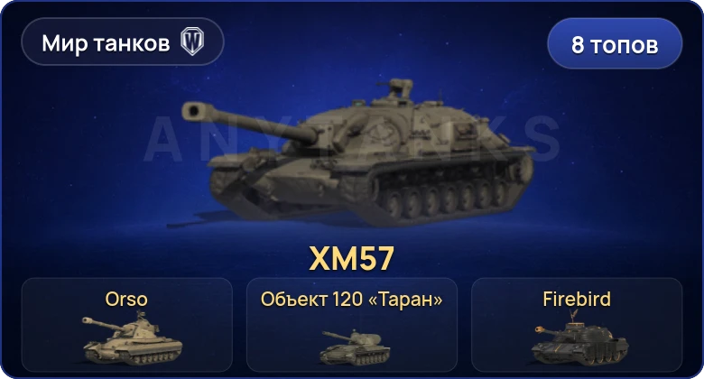 Мир Танков — 8 Топов  