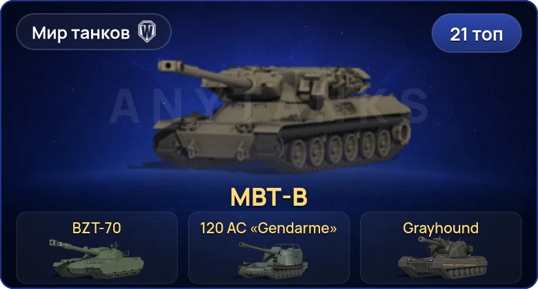 World of Tanks (RU) — 21 Топ | ARL Projet F | Объект 780 | BZ-74-1 | Grayhound 