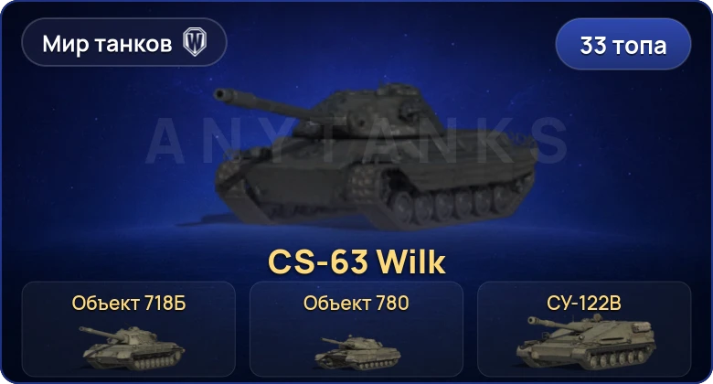 Мир Танков — 33 Топа | Объект 780 | CS-63 Wilk | Объект 718Б | Объект 279 