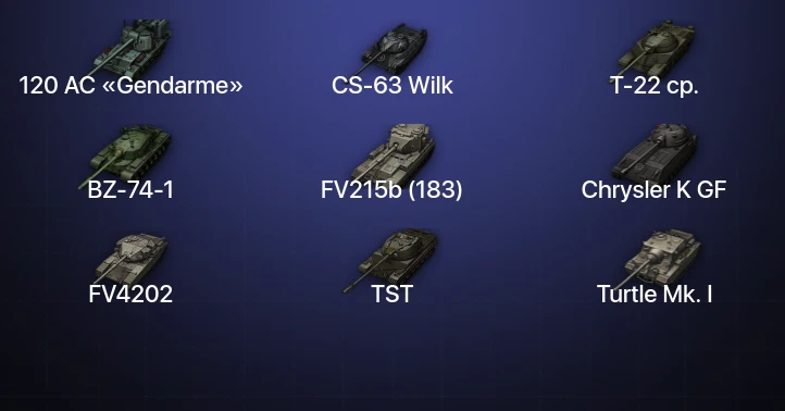 Мир Танков — 34 Топа | FV215b (183) | CS-63 Wilk | BZ-74-1 | Т-22 ср. 