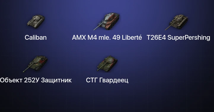 Мир Танков — 1 Топ  