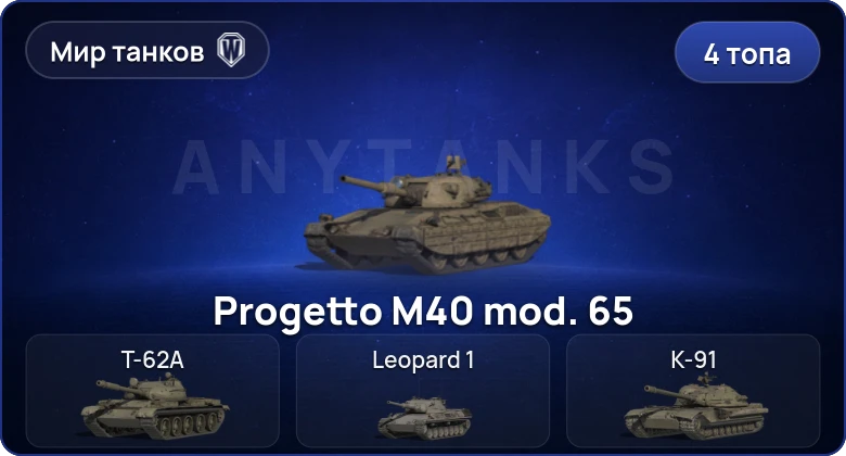 Мир Танков — 4 Топа  