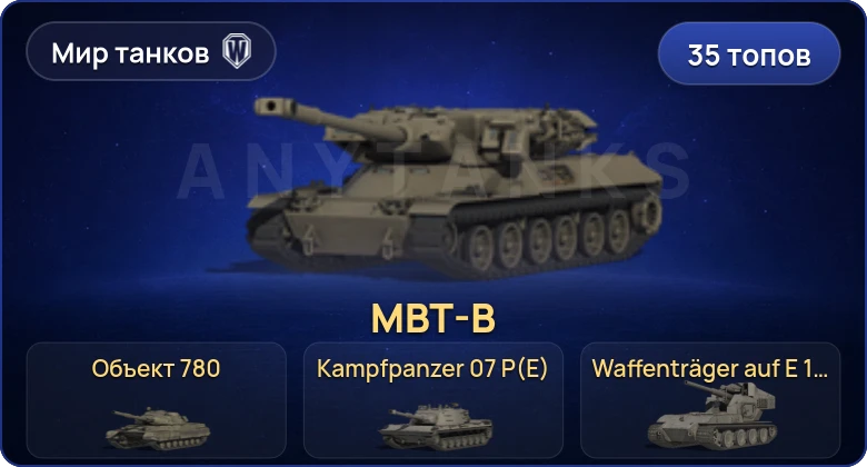35 Топов | Объект 780 | Waffenträger auf E 100 | MBT-B | Kampfpanzer 07 P(E) 