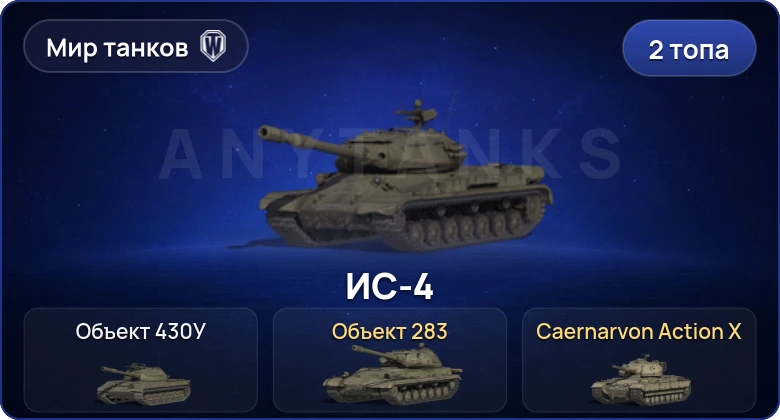 Мир Танков — 2 Топа  