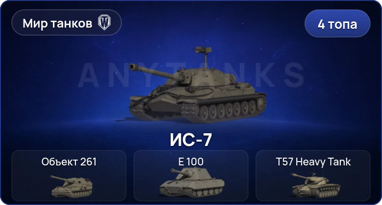 World of Tanks (RU) — 4 Топа  