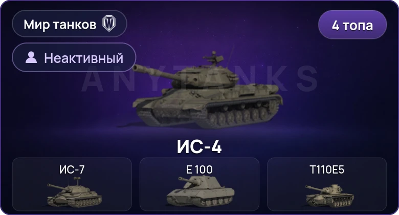 World of Tanks (RU) — Неактив | 4 Топа  