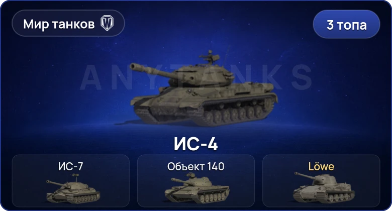 Мир Танков — 3 Топа  