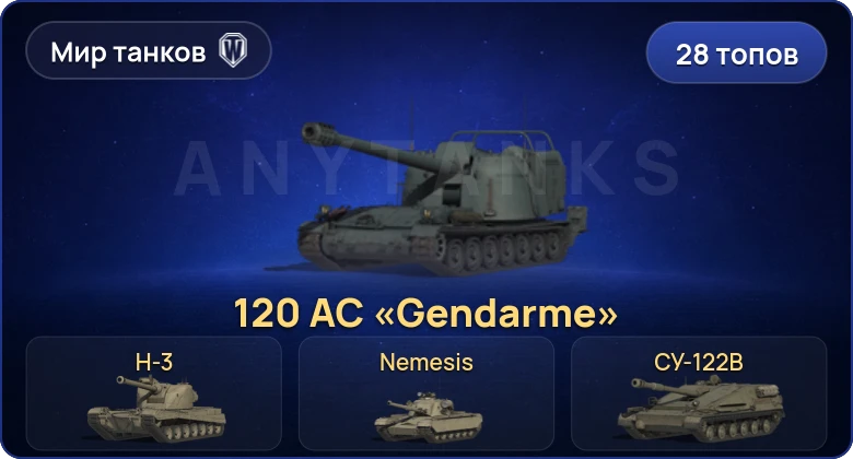 World of Tanks (RU) — 28 Топов | BZ-74-1 | H-3 | Nemesis | 120 AC «Gendarme» 