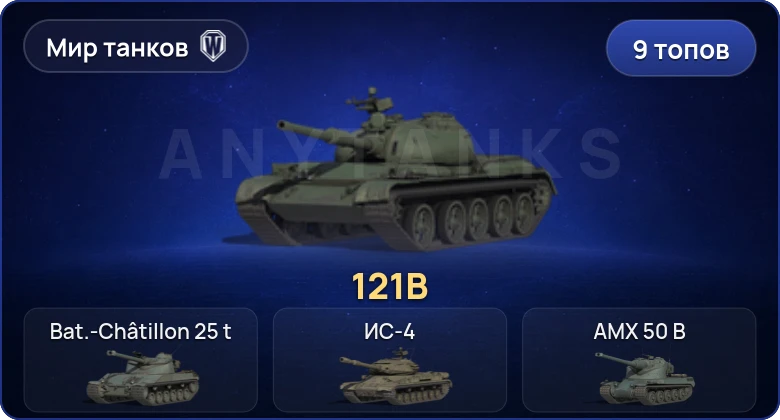 World of Tanks (RU) — 9 Топов  