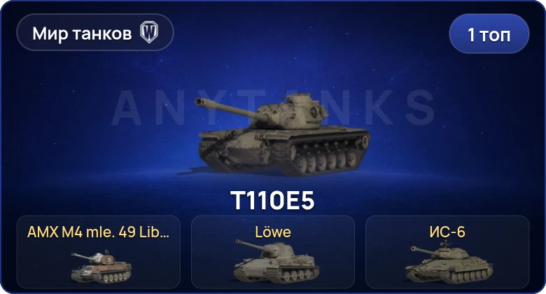 World of Tanks (RU) — 1 Топ  