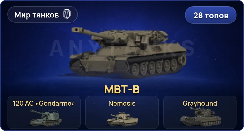 Мир Танков — 28 Топов | Eisbär | ARL Projet F | Объект 780 | BZ-74-1 
