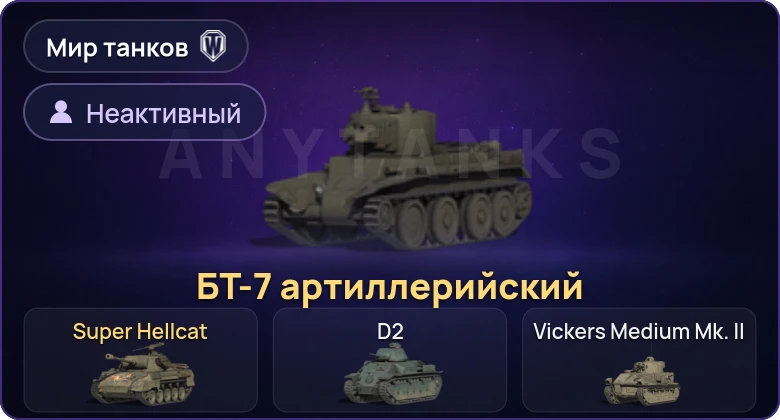 Мир Танков — Неактив | 2 Према 
