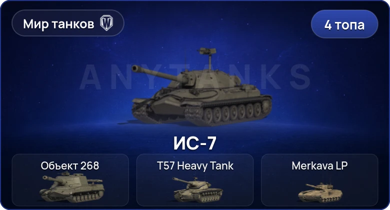 World of Tanks (RU) — 4 Топа  
