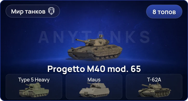 World of Tanks (RU) — 8 Топов  
