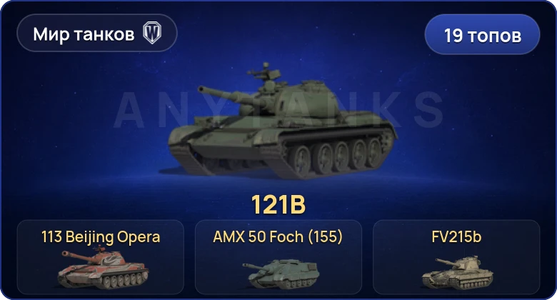 Мир Танков — 19 Топов | MBT-B 