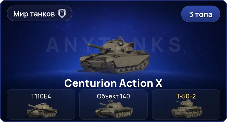 Мир Танков — 3 Топа  