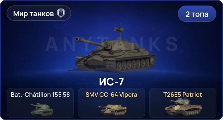 World of Tanks (RU) — 2 Топа  