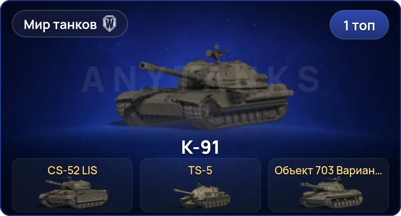 World of Tanks (RU) — 1 Топ  