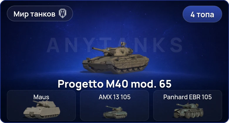 World of Tanks (RU) — 4 Топа  