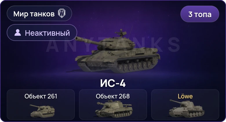Мир Танков — Неактив | 3 Топа  