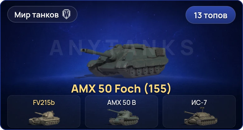Мир Танков — 13 Топов  