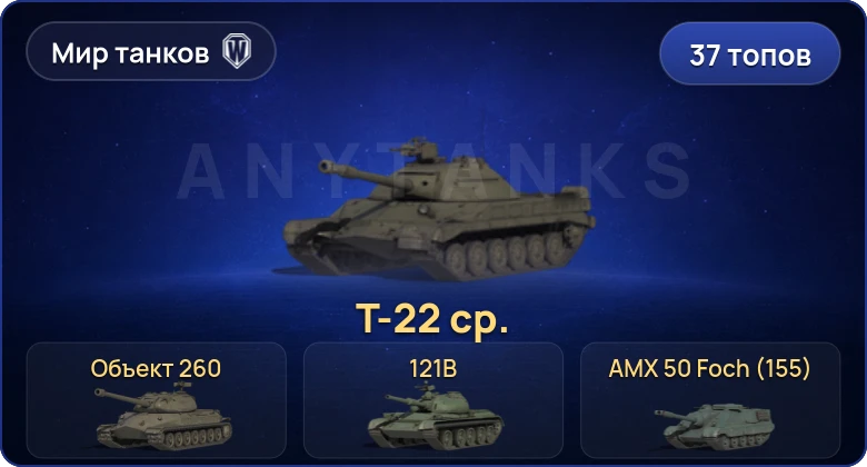 Мир Танков — 37 Топов | Т-22 ср. | Объект 260 | FV215b (183) | Cobra 