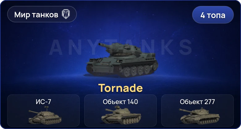 World of Tanks (RU) — 4 Топа  
