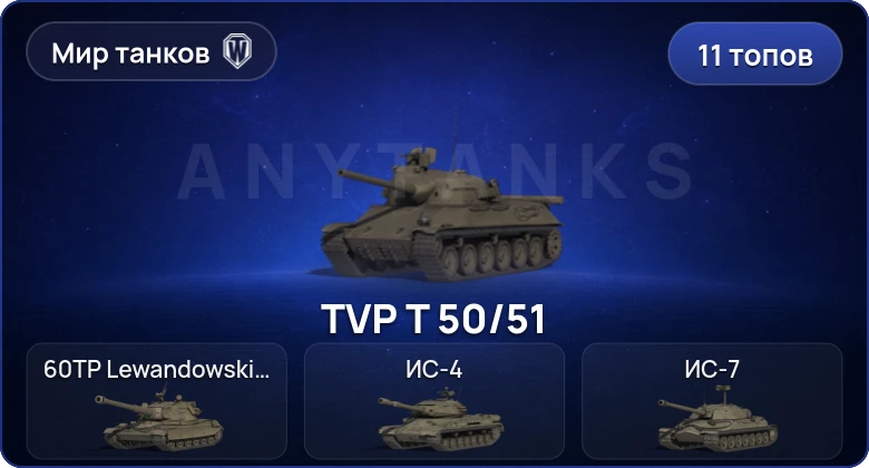 World of Tanks (RU) — 11 Топов  