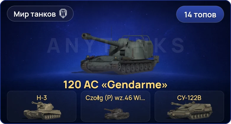 Мир Танков — 14 Топов | H-3 | Czołg (P) wz.46 Wiedźmak | 120 AC «Gendarme» | FV215b (183) 